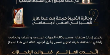 «أجاويد» عسير تحصد جائزتين في عام واحد: «كوميونيتاس» العالمية للعام الثالث على التوالي وجائزة الأميرة صيتة للتميز الاجتماعي