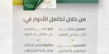 هيئة الطرق تؤكد أهمية تكامل الأدوار لرفع الامتثال بكود الطرق السعودي