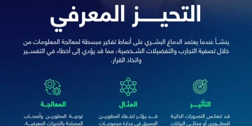 «سدايا» تحذّر من «التحيز المعرفي».. وتكشف آليات معالجته في أنظمة الذكاء الاصطناعي