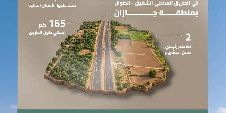 “هيئة الطرق”: إنجاز 76% من الطريق الساحلي الشقيق-الطوال بجازان بطول 165 كيلومترًا