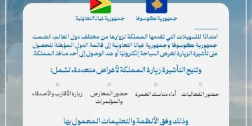 المملكة تضم كوسوفا وغيانا إلى قائمة الدول المؤهلة للتأشيرة السياحية الإلكترونية