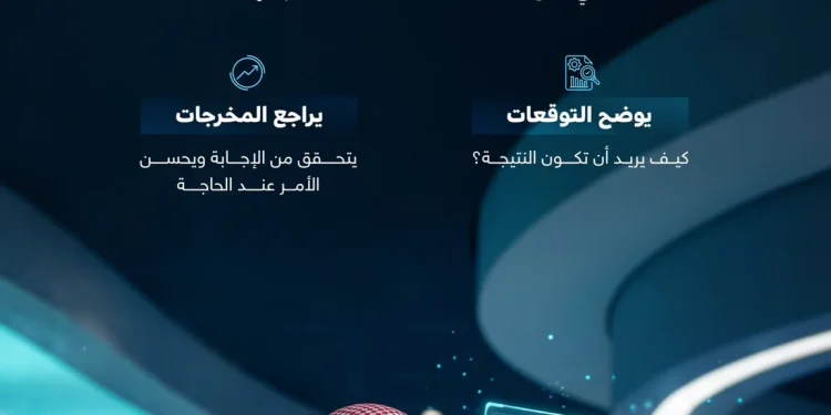 «سدايا» و«التعليم» تُطلقان دليلاً إرشادياً لهندسة الأوامر في اليوم العالمي للمعلم