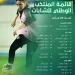 بمشاركة 24 لاعبة.. انطلاق معسكر أخضر الشابات تحت 20 عاماً في عمّان