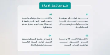 “الموارد البشرية”: 4 ضوابط لتأجيل الإجازة السنوية.. والحد الأقصى نهاية السنة التالية