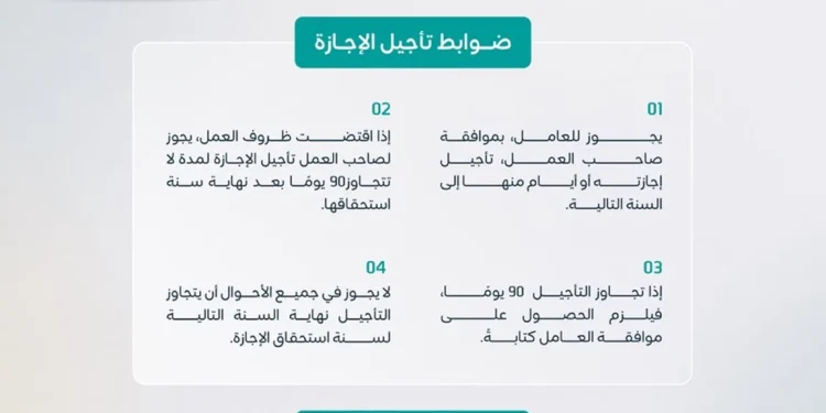 “الموارد البشرية”: 4 ضوابط لتأجيل الإجازة السنوية.. والحد الأقصى نهاية السنة التالية