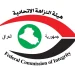 هيئة النزاهة العراقية تكشف اختلاس أكثر من ملياري دينار في مرور صلاح الدين