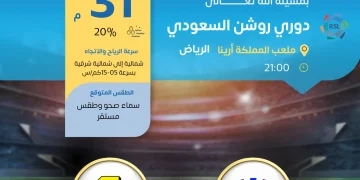 “الأرصاد” تكشف طقس قمة الهلال والاتحاد في ملعب المملكة أرينا