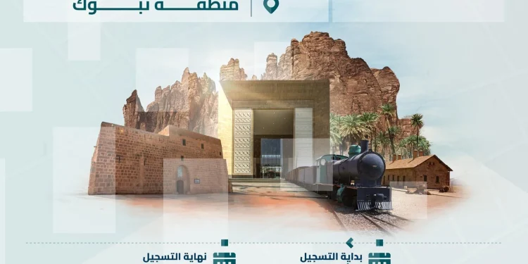 السجل العقاري يستقبل طلبات تسجيل 38,607 قطعة عقارية في 14 مناطق