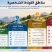 مناطق القيادة الشخصية في بيئة العمل