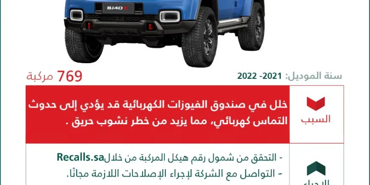 «التجارة» تستدعي 769 مركبة BAIC BJ40 بسبب خلل قد يُشعل حريقاً