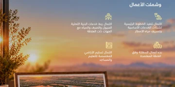 NHC تنجز أكثر من 50% من أعمال البنية التحتية في وجهة تبوك هيلز