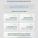 أمانة الرياض تُجهّز العاصمة لموسم الأمطار 2026 بروبوتات وذكاء اصطناعي