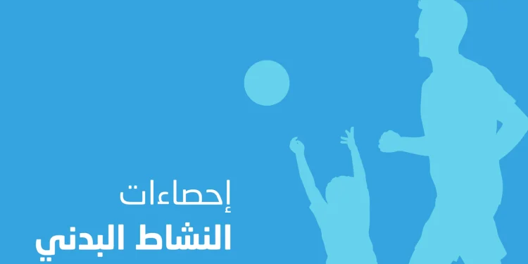 الإحصاء: 59.9% من البالغين يمارسون النشاط البدني أسبوعياً وفئة الشباب الأعلى نشاطاً