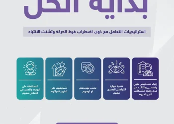“التعليم” تستعرض استراتيجيات للتعامل مع اضطراب فرط الحركة وتشتت الانتباه