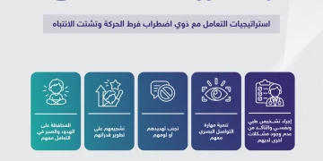 “التعليم” تستعرض استراتيجيات للتعامل مع اضطراب فرط الحركة وتشتت الانتباه