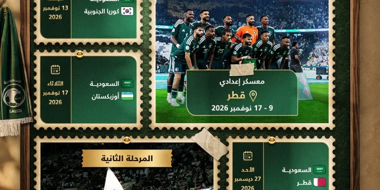 الأخضر يكشف برنامجه الإعدادي لكأس آسيا 2027 بمواجهات أمام كوريا وأوزبكستان وقطر والأردن