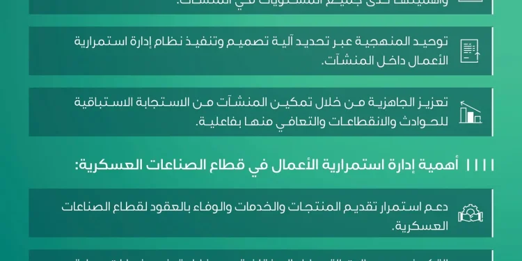 الهيئة العامة للصناعات العسكرية تطلق دليلًا استرشاديًا لإدارة استمرارية الأعمال