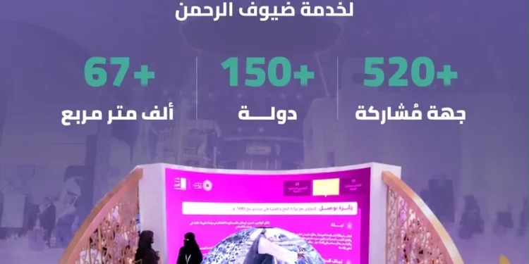 المعرض المصاحب لمؤتمر ومعرض الحج يجمع أكثر من 520 جهة من 150 دولة لعرض أحدث الابتكارات والحلول في خدمة ضيوف الرحمن